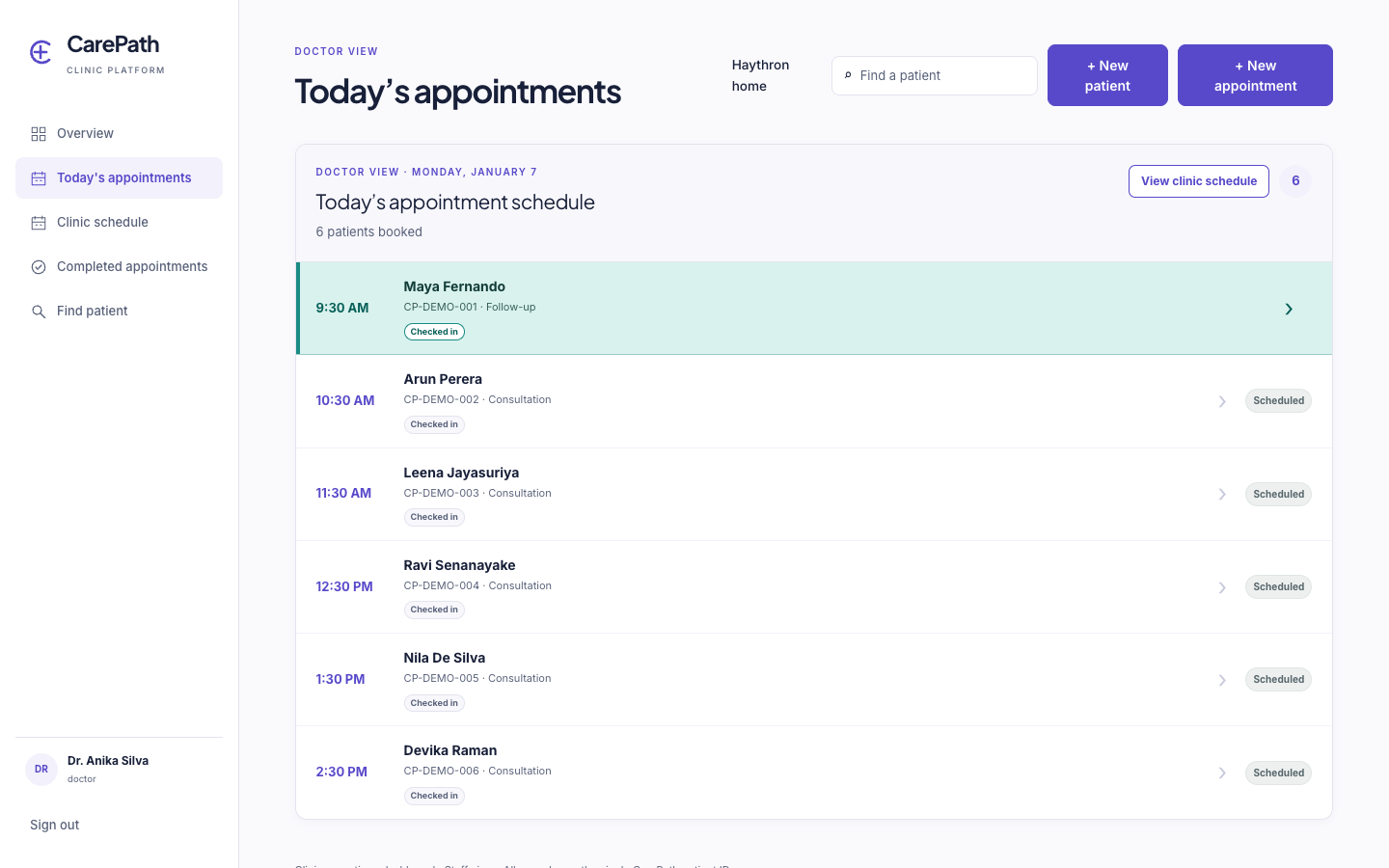 Staff workspace workspace screenshot. Actual CarePath interface with fictional example data